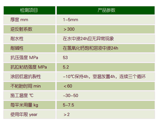 北京道路劃線,拆除清運,路基開挖,交通設施,北京軒溪谷商貿有限公司